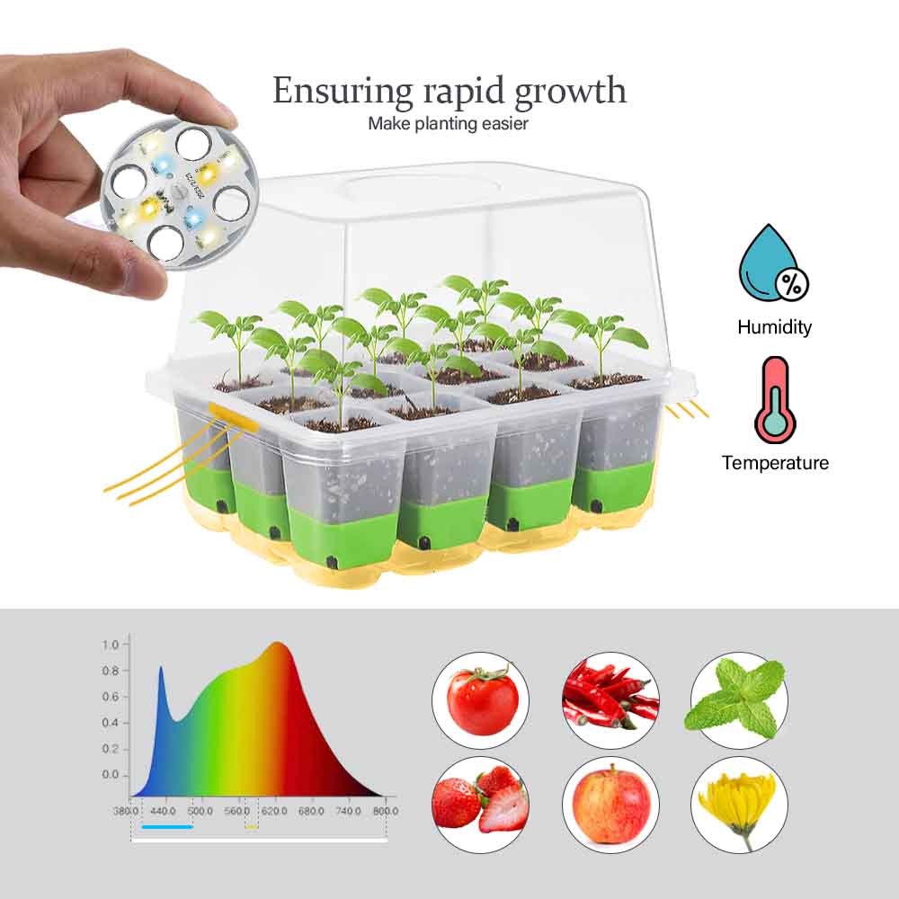 LED Büyümek Işık Fide Başlangı - Indoor Herb Garden incelemesi ve fiyatı
